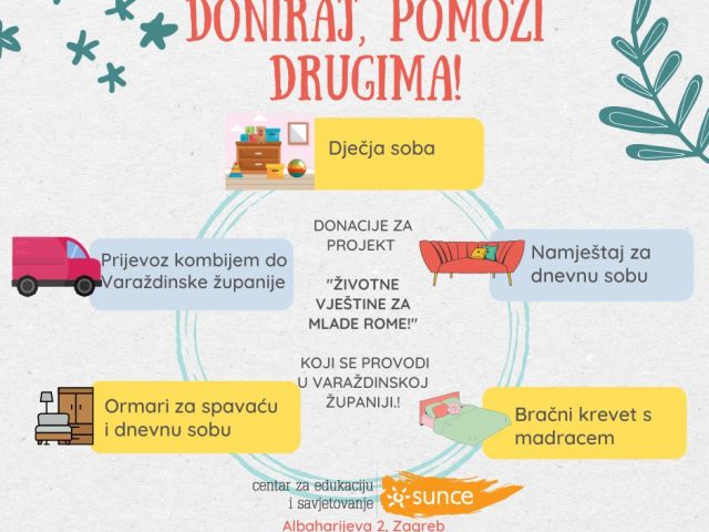 DONIRAJ, POMOZI DRUGIMA!